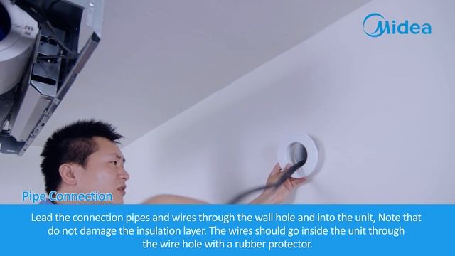 Standard Installation Guide for  Ceiling floor EN Midea 2019