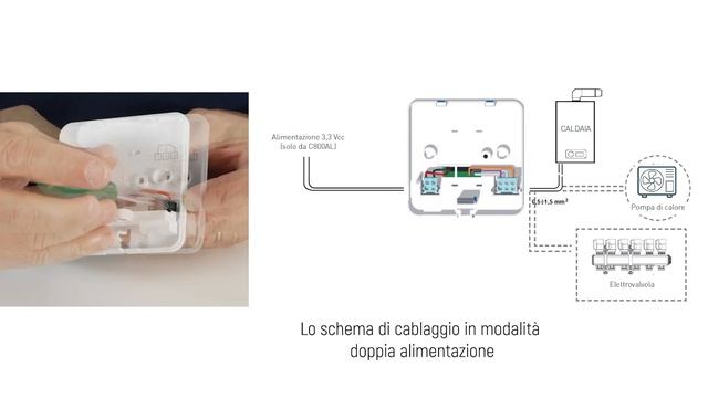 Fantini Cosmi C800 WIFI - Tutorial installazione