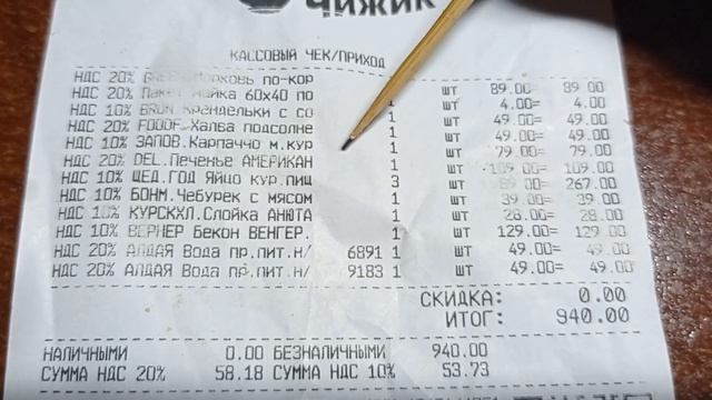 Магазин Чижик.Что здесь вкусно.а что больше не купим никогда