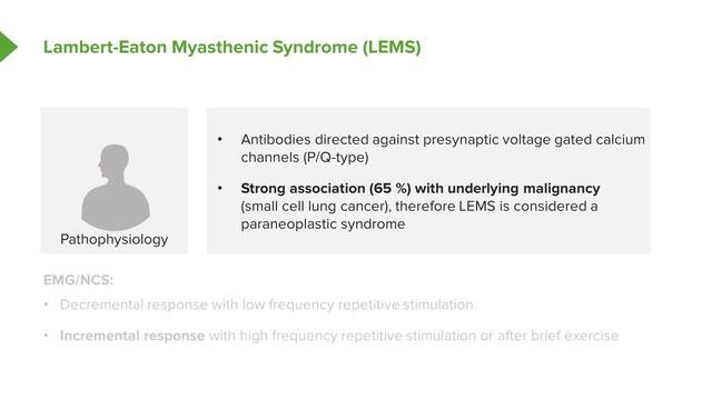 06. Lambert-Eaton Myasthenic Syndrome (LEMS) and Botulinum Toxin