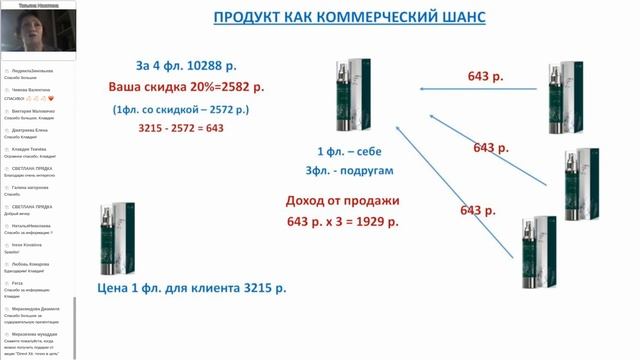 Smart презентация Project V 10 сентября О бизнесе