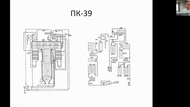 ПК 39. Паровой энергетический котёл