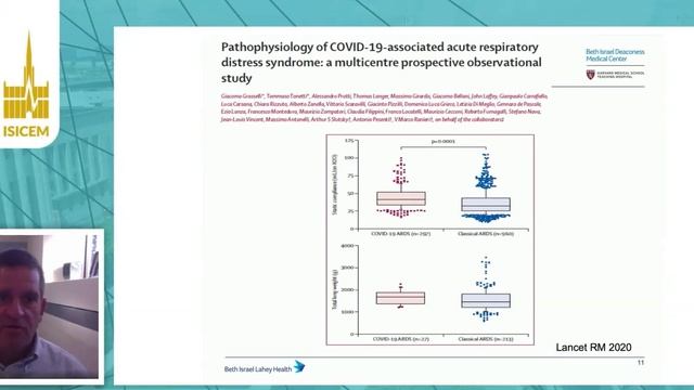 COVID-19 The characteristics of pulmonary mechanics Daniel  Talmor (ISICEM 2020)