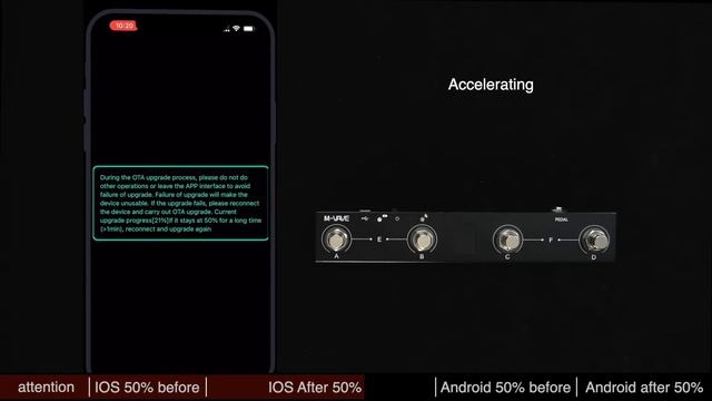 CHOCOLATE  CUBESUITE OTA upgrade considerations（Upgrade black screen problem）