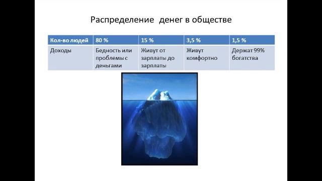 Возможности под ногами!!!