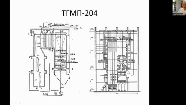 ТГМП-204, паровой энергетический котел