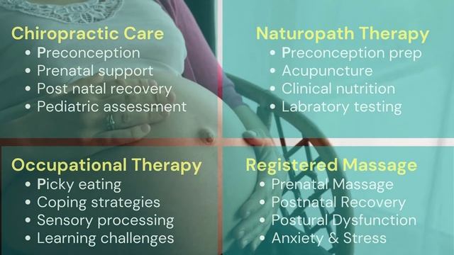 AltaVie Health & Chiropractic Clinic Kelowna Chiropractor