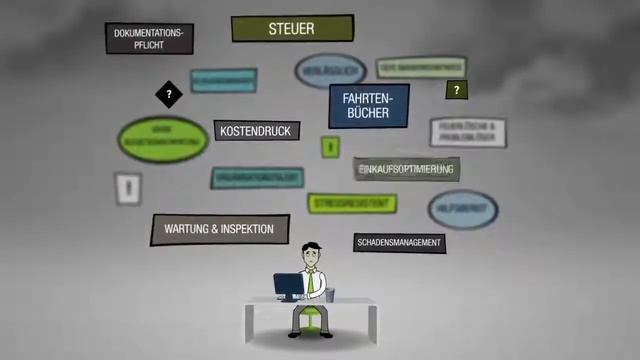 mad introducing SMS: Smart Mobility Solutions