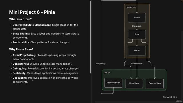 105 Understanding Pinia What It Is, How It Works, and Why You Need It