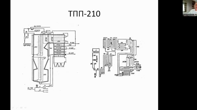 ТПП-210, паровой энергетический котёл