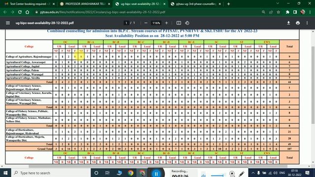 PJSTAU 2022 3rd phase  Seat Availability Position   | PJSTAU 2022 | ts agriculture counselling