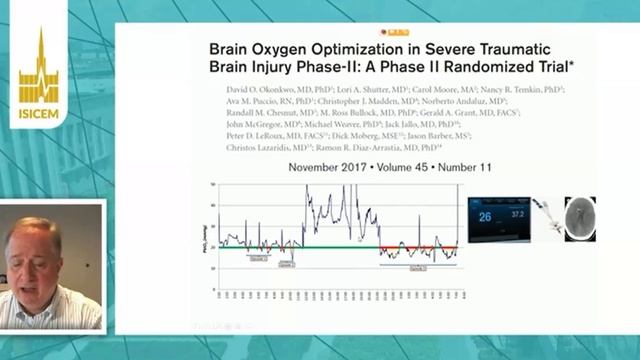 I have an algorithm Paul Vespa (ISICEM 2020)