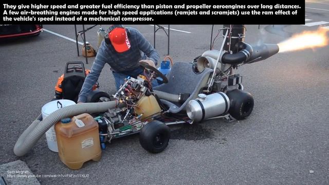 Mini Jet Engine Go Karts Starting Up and Sound Must be Reviewed