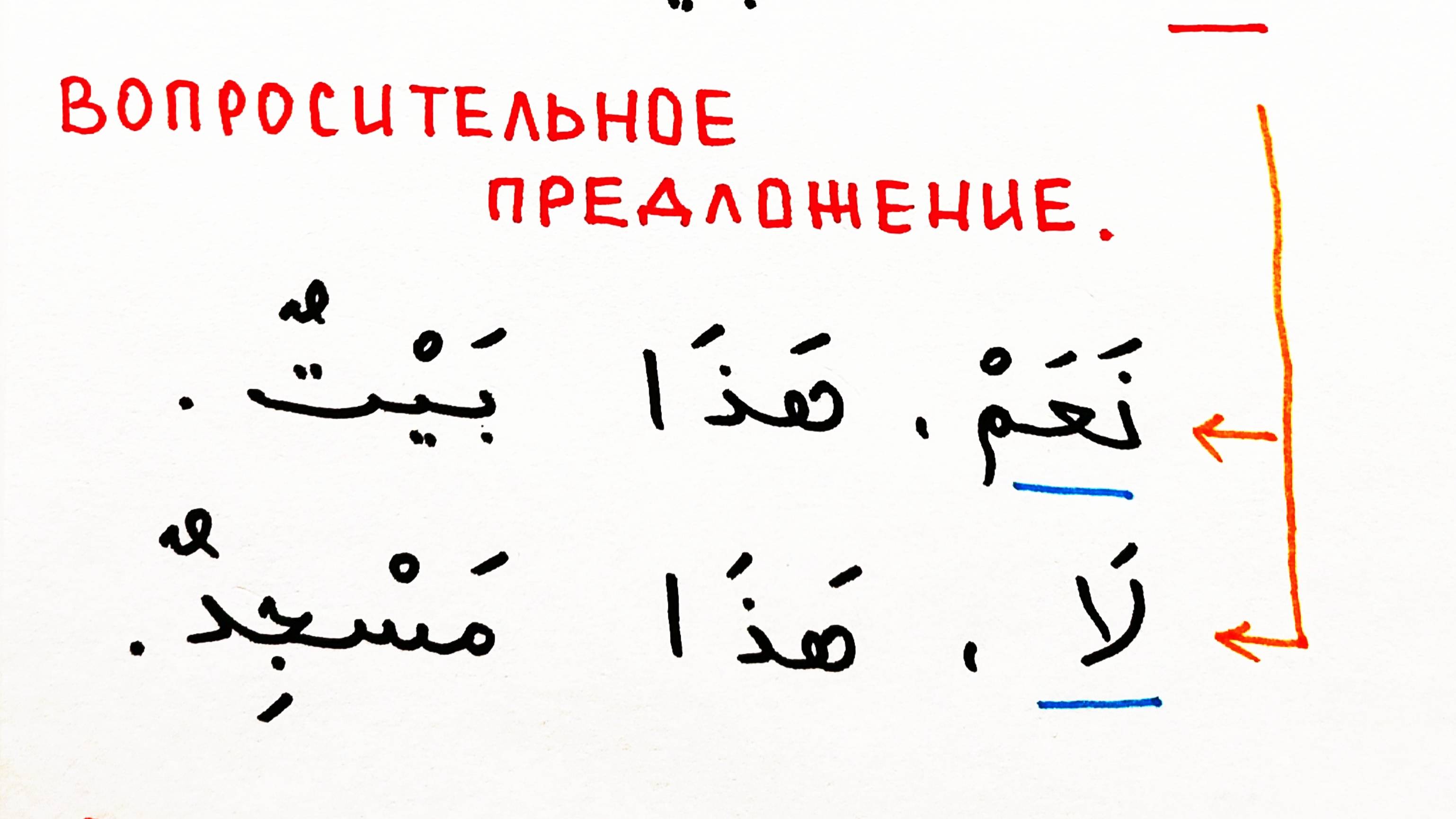 Арабский язык. Урок 1.3.  من ؟ - Вопросительное имя о разумном.  Д.З. Мединский курс. 1-й ТОМ.