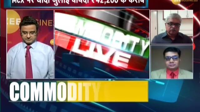 Commodities Live: Know how to trade in Commodity Market, May 06, 2020