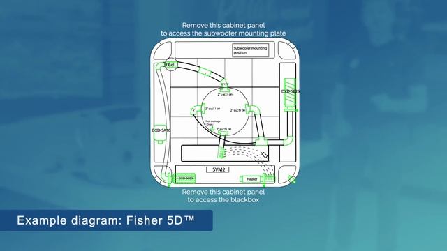 How to install a Fisher™ Audio & Wifi kit