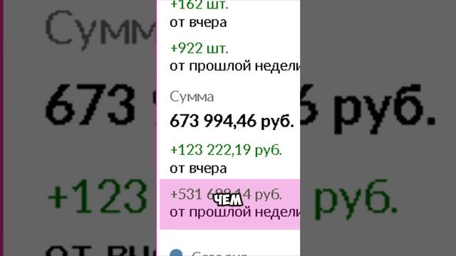 Как с успехом завести новую карточку на Wildberries? Выход с нуля на #вайлдберриз #бизнес #wb #вб