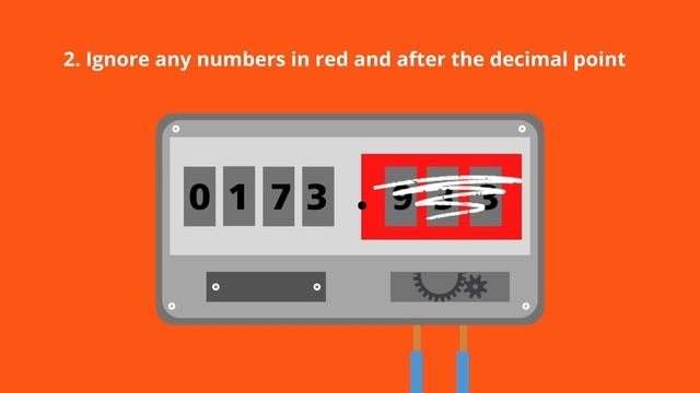 How to read your digital meter