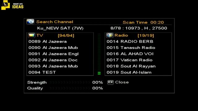 Nilesat Satellite Channel Scan: Unlock 1000+ Channels with Complete Frequency List