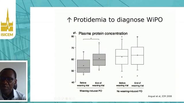 Myocardial ischemia during ventilator weaning Armand  Mekontso Dessap