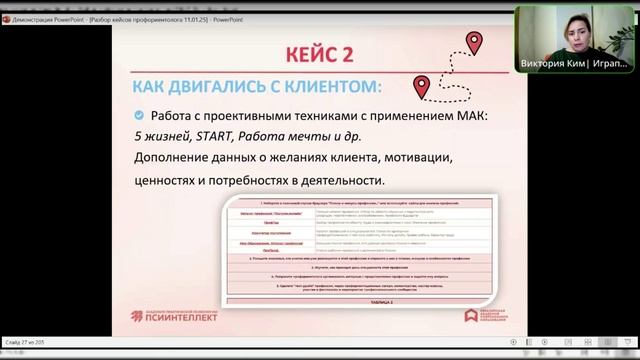 Как решить запрос в профориентации за 3 сессии: разбор кейсов