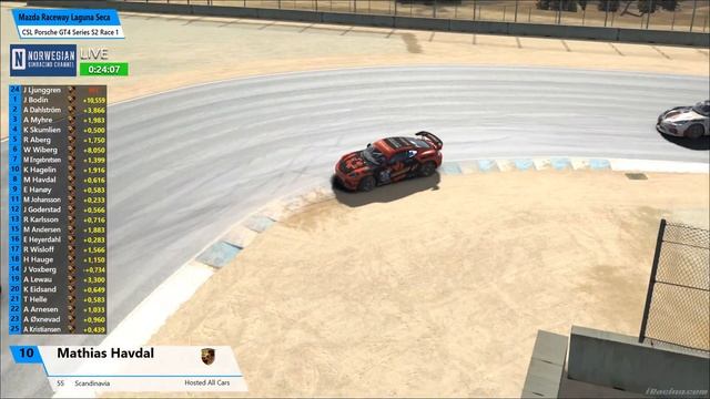 CSL Porsche GT4 Series S2 Race 1 @ Laguna Seca
