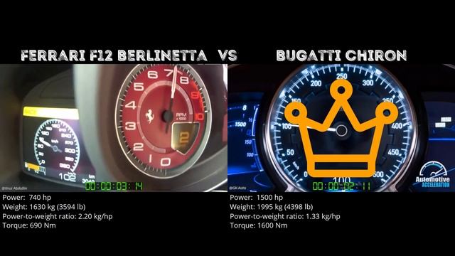 Ferrari F12 Berlinetta vs Bugatti Chiron // 0-100 km/h