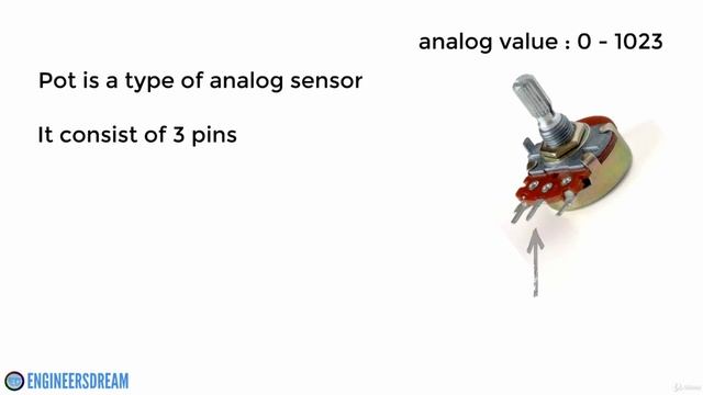 4.2. Working of Potentiometer sensor