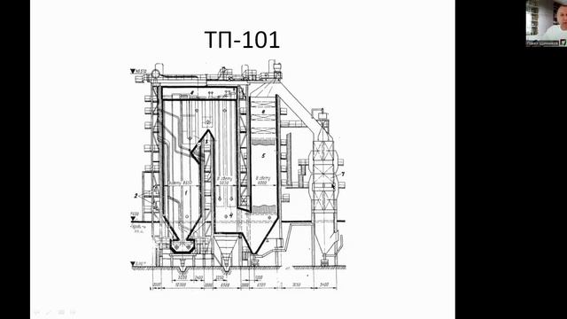 ТП-101. Паровой энергетический котёл
