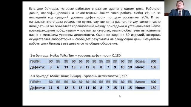 Мини вебинары "Инструменты менеджмента качества с помощью EXCEL" от ООО "ТКБ Интерсертифика"