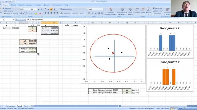 Инструкция для файла "Shot1.xlsm", правило 5 эксперимента Э. Деминга "Воронка и мишень".
