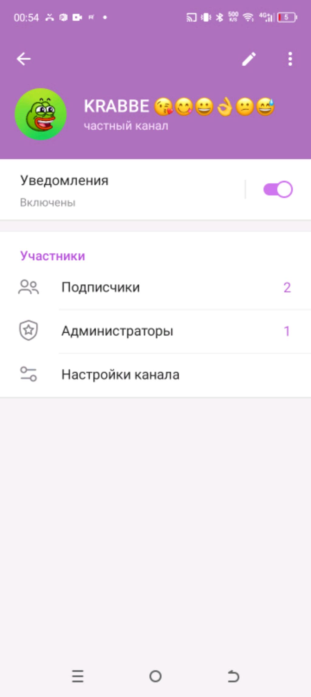 кофе