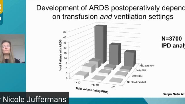 Transfusion strategies N  Juffermans