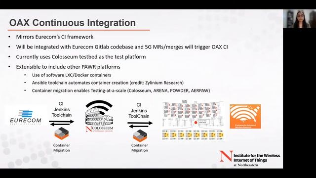 CI/CD Frameworks for OAI at the OAX-Labs