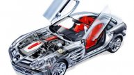 New Mercedes-Benz SLS AMG Russia - Youtube Videos
