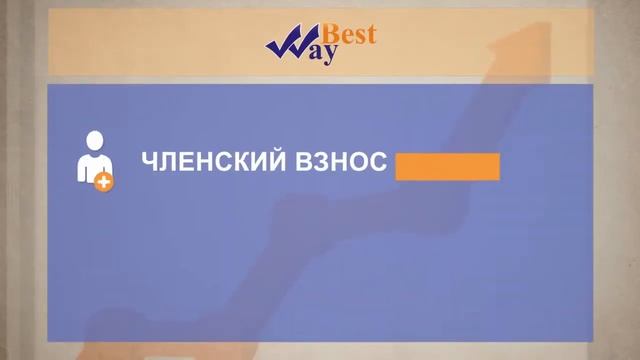 ЖК Бест Вей (Best Way)   Недвижимость Казахстан Альтернатива Ипотеке