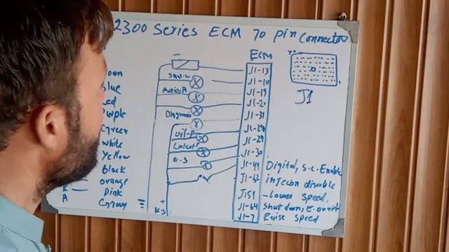 Perkins 2300 Series Ecm wiring explaination 70 Pin connector part 1