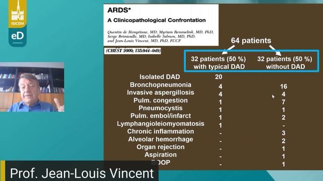 Should any patient die of ARDS J-L vincent