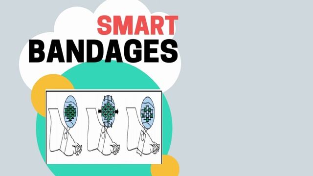 Smart Bandage with Auxetic Structures