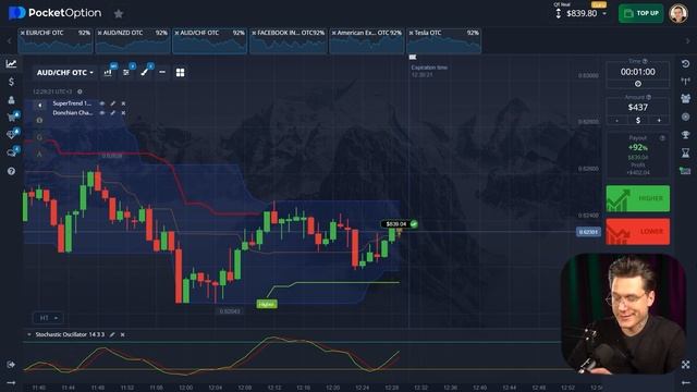 POCKET OPTION СТРАТЕГИЯ, КОТОРАЯ ЛОМАЕТ СИСТЕМУ