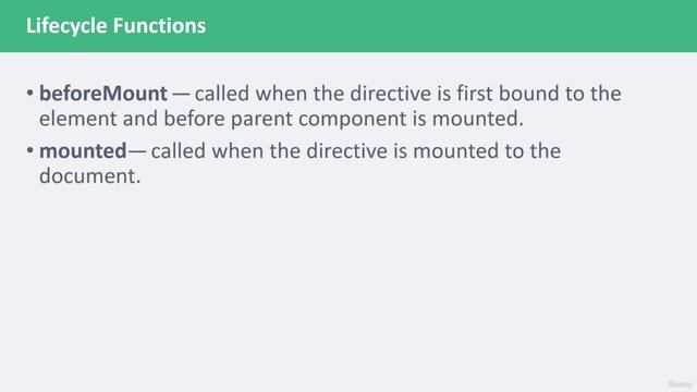 001 Introduction to Directives