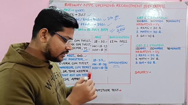 RAILWAY NTPC New Vacancy 2024 Apply Date Official Notice | Railway NTPC Vacancy 2024 Syllabus