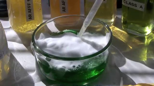 Ethanol's Affect On Fire Foam