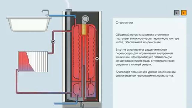 ACV HeatMaster TC презентация