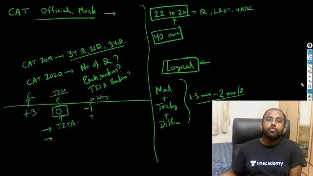 Official Mocks | Level of Accuracy | Strategy to crack it | How will it help you | Ravi Prakash Liv