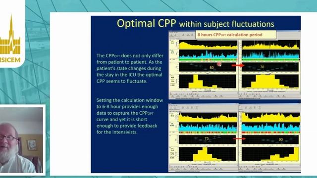 Optimal CPP facts, myths and missing links M Czosnyka (ISICEM 2020)