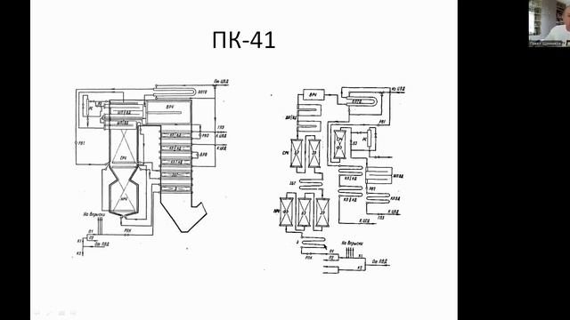 ПК-41, паровой энергетический котел