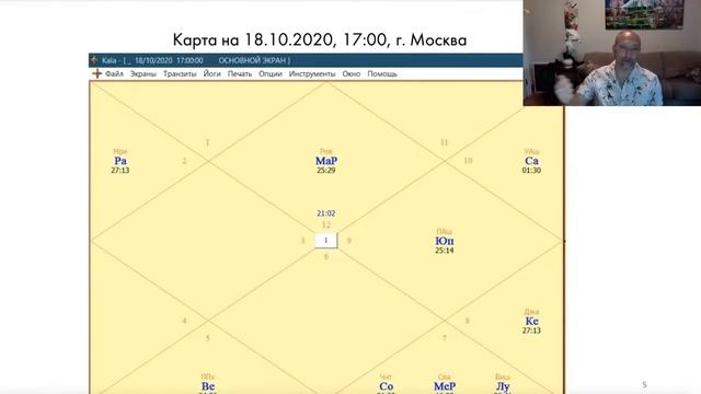 Тема: "Как сейчас прожить период наиболее успешно с астропсихологической точки зрения"