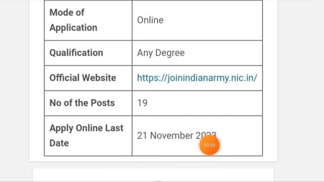 This month Top 5 govt Vacancy Update | এই মাসের সেরা ৫ টি ডিফেন্স জব আপডেট/CISF, AR, TA, SSB Vacanc