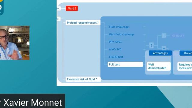 When and how to give fluids Xavier  Monnet